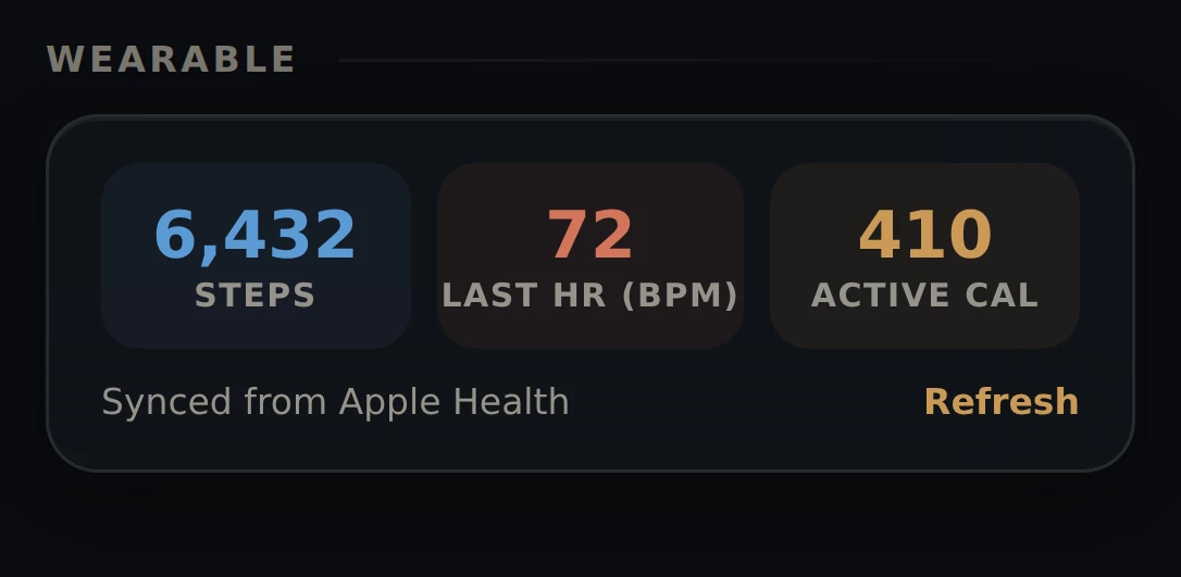 The Rust Today screen showing 6,432 steps, a last heart rate of 72 bpm, and 410 active calories, labelled Synced from Apple Health.